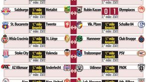 Liga Europa: 16 avos-de-final