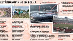 O novo estádio de Varsóvia