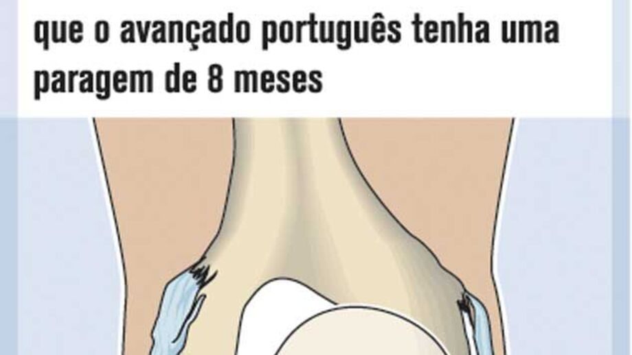 A lesão de Danny ao pormenor
