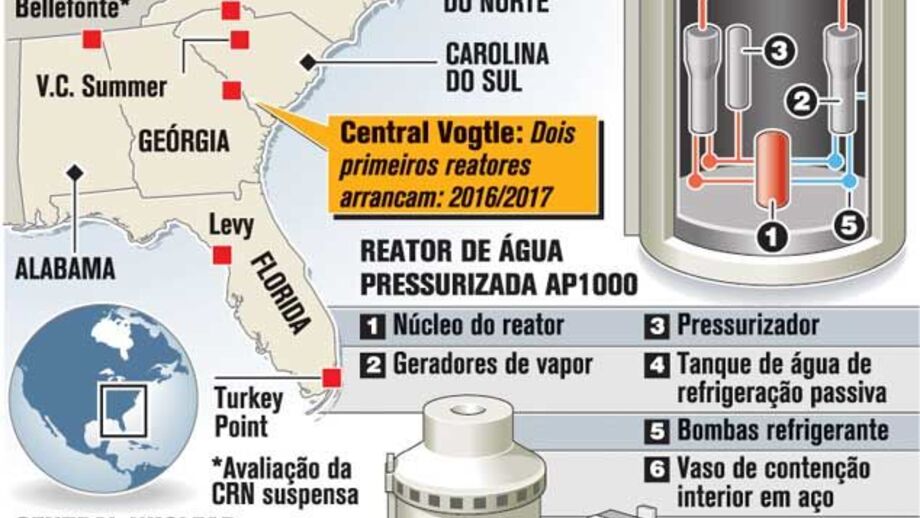 EUA aprovam nova central nuclear