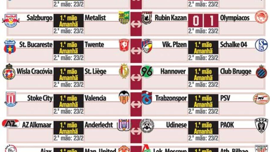 Liga Europa: 16 avos-de-final