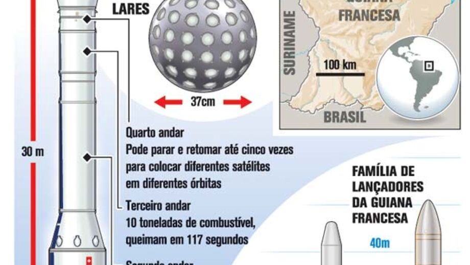 Foguetão Vega faz voo inaugural com êxito