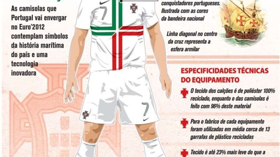 Equipamento alternativo da seleção 2012