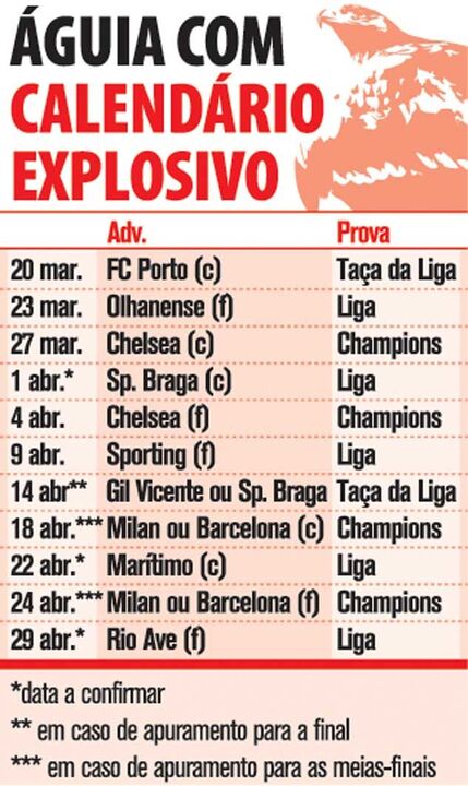 Águia com calendário explosivo