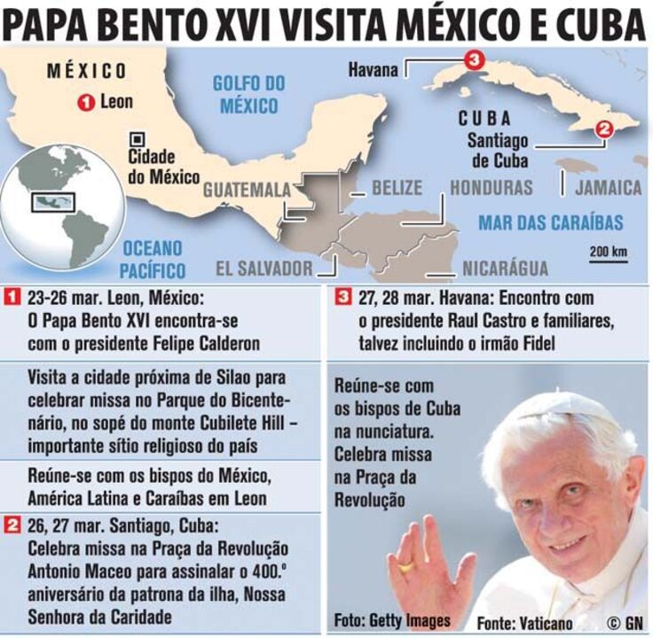 Papa Bento XVI visita México e Cuba