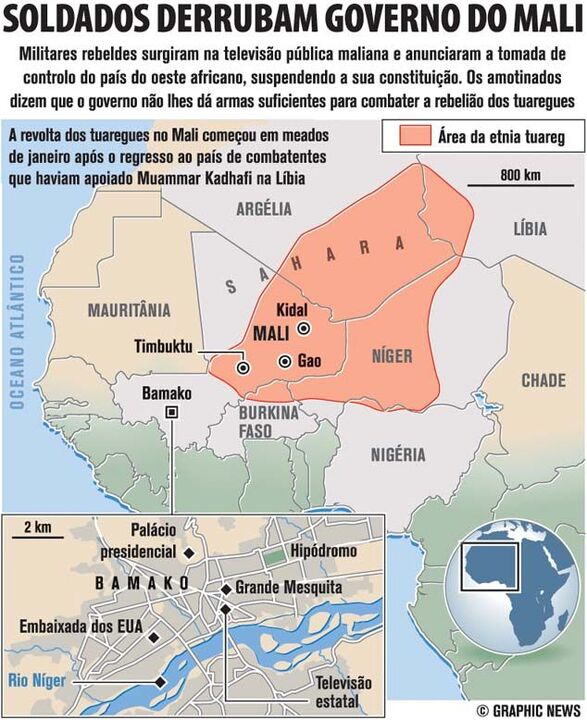 Soldados derrubam governo do Mali