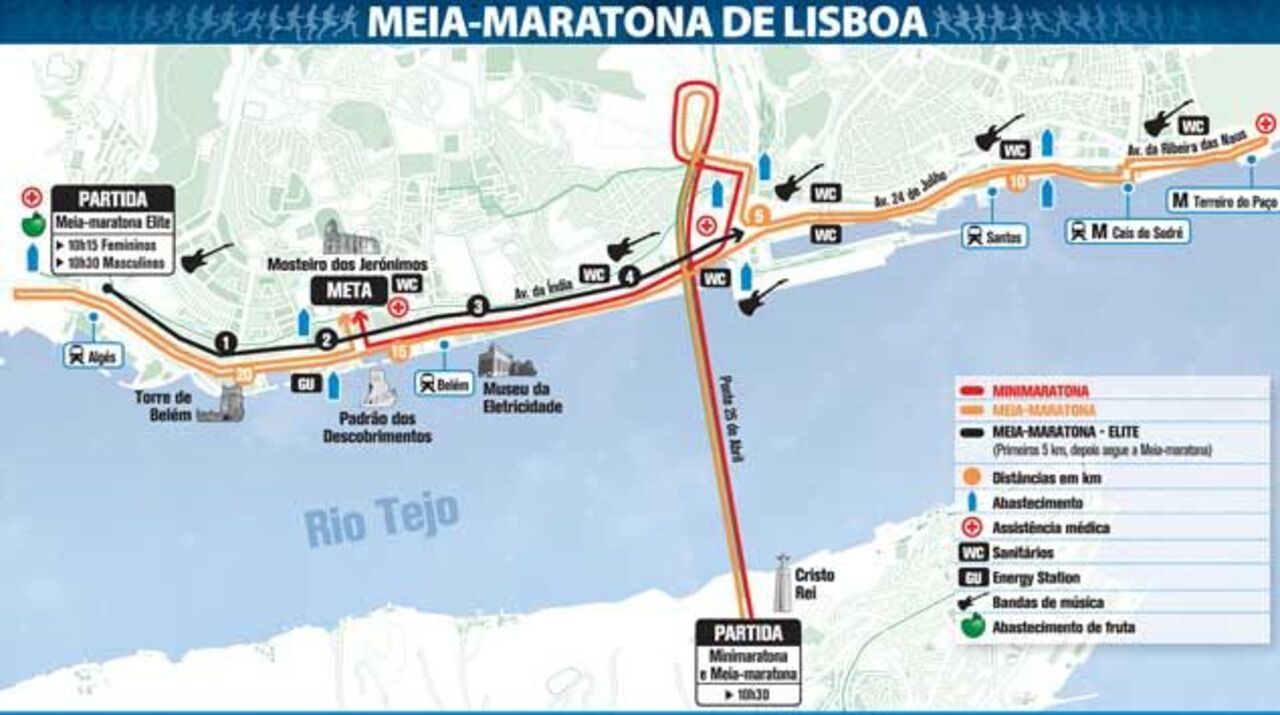 Trajeto da meia maratona de Lisboa