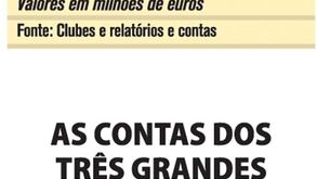 Contas e direitos televisivos dos 3 grandes