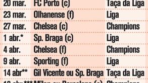 Benfica com calendário explosivo