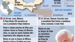 Papa Bento XVI visita México e Cuba