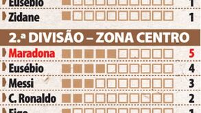 O melhor jogador da história do futebol