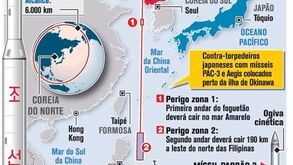 Japão pode interceptar míssil norte-coreano