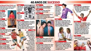 40 anos de sucesso de Rui Costa