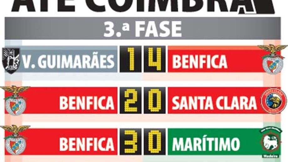 O caminho do Benfica na Taça da Liga