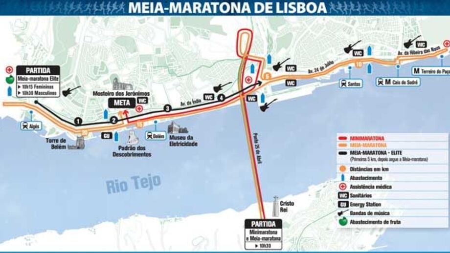 Trajeto da meia maratona de Lisboa