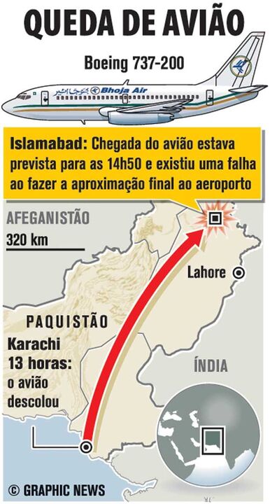 Queda de avião no Paquistão