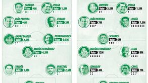 Avaliação do 11 leonino