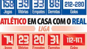 Histórico do dérbi madrileno
