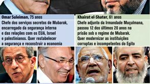 Candidatos às eleições presidenciais no Egito