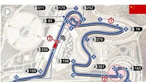 GP da China