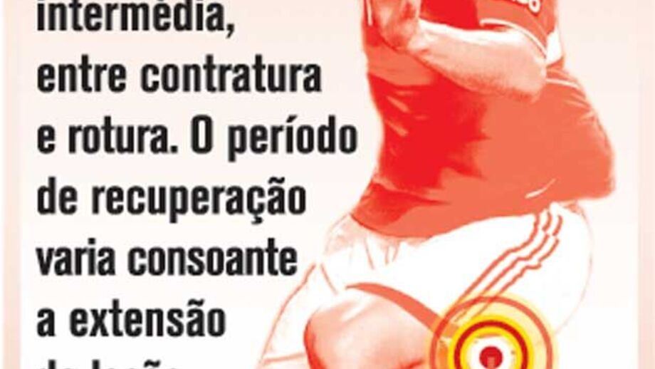 A lesão de Jardel na coxa