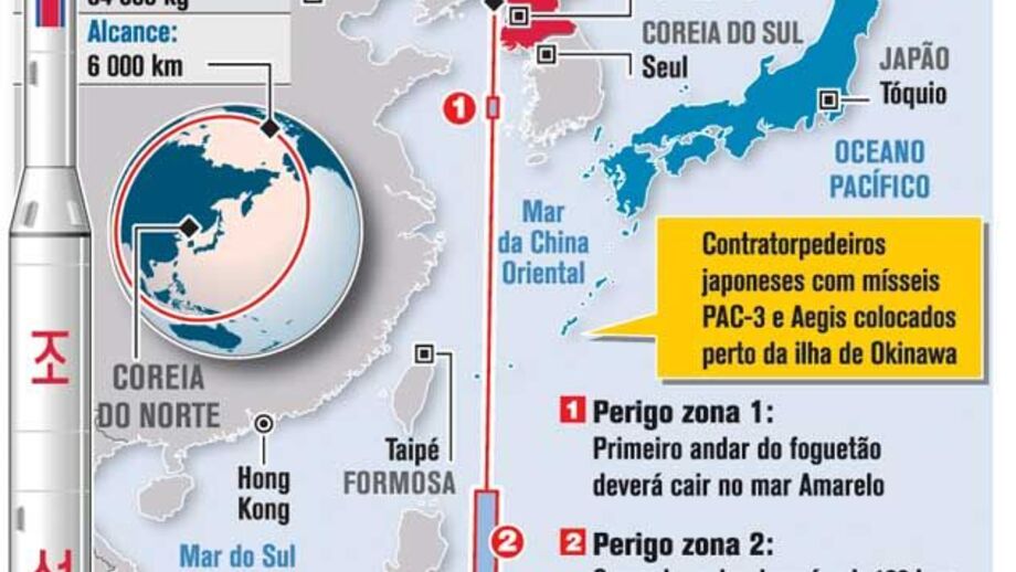 Acionado sistema antimíssil contra a Coreia do Norte
