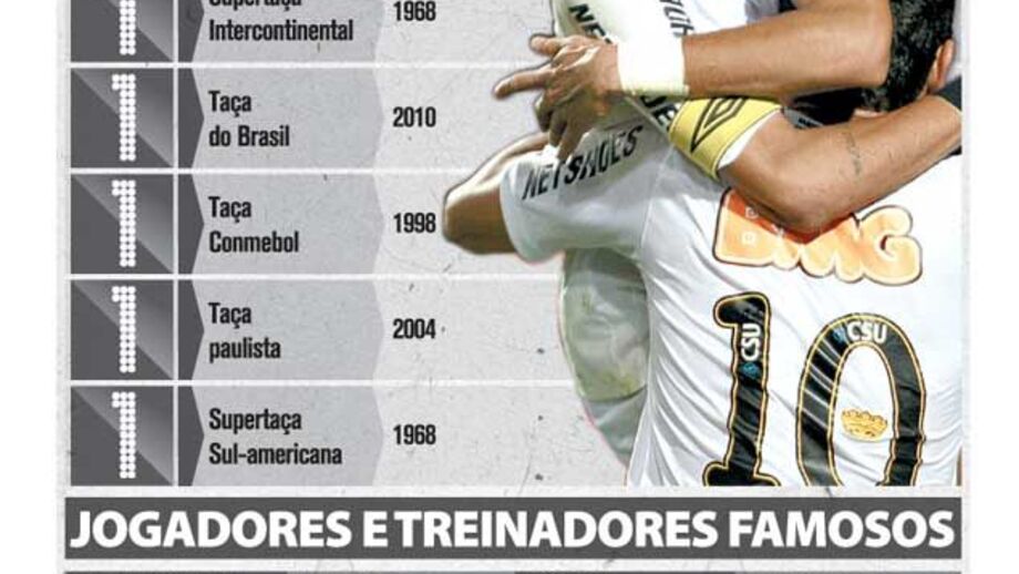 Santos centenário