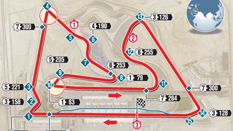 Grande prémio do Bahrain em Fórmula 1