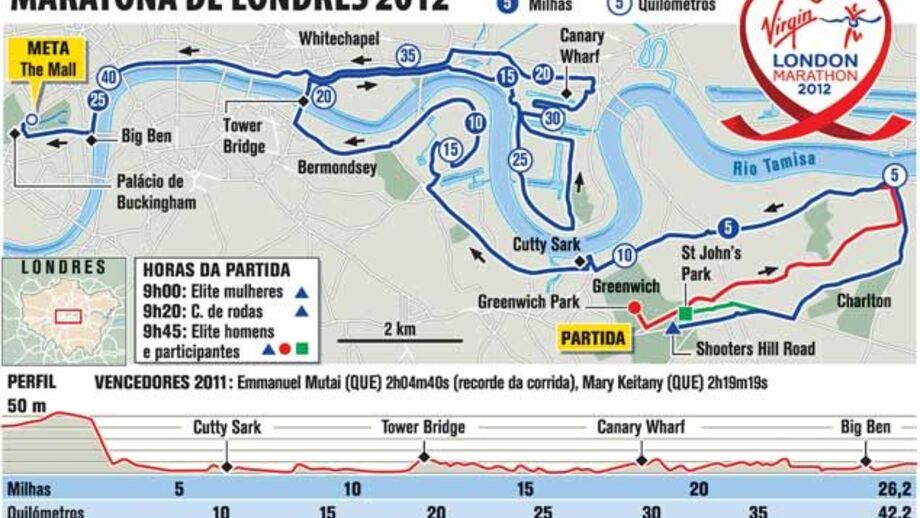 Maratona de Londres 2012