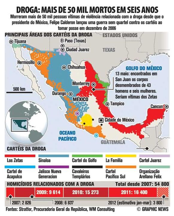 Droga: mais de 50 mil mortos em seis anos