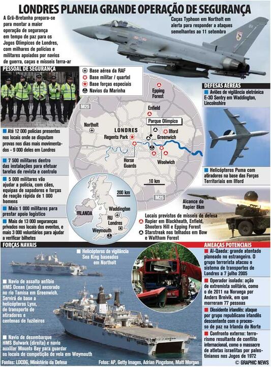 Londres planeia grande operação de segurança