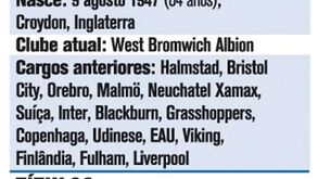 Roy Hodgson treina Inglaterra