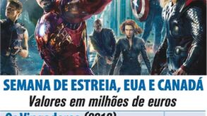 Filme 'Os vingadores' é líder global