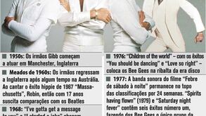 A lenda dos Bee Gees