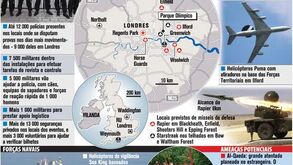 Londres planeia grande operação de segurança