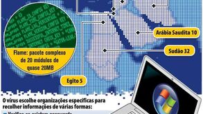 Vírus de computador Flame ataca Médio Oriente