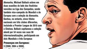 Lendas do Euro - Michael Ballack