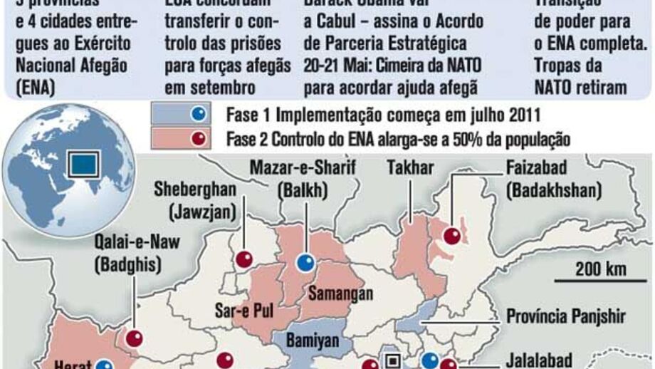 Calendário do fim da guerra no Afeganistão