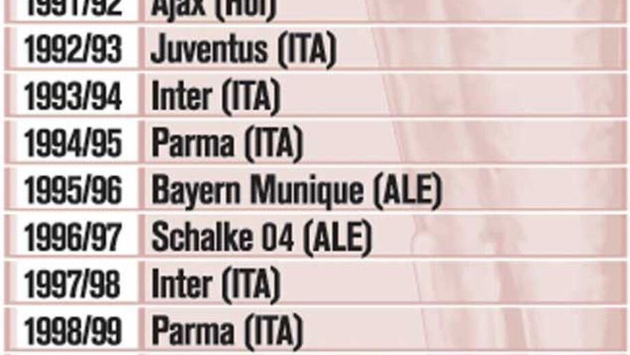 Os vencedores da atual Liga Europa