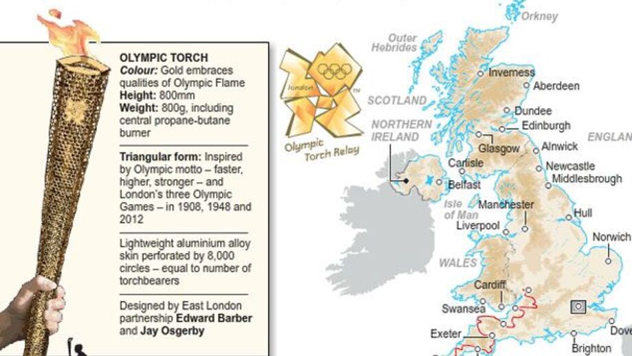 O percurso da Tocha Olímpica
