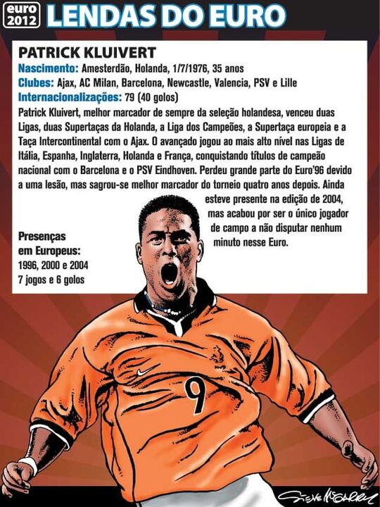 Lendas do Euro - Patrick Kluivert