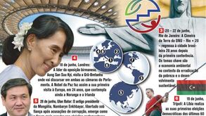 Agenda mundial de junho