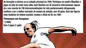 Lendas do Euro - Bobby Charlton