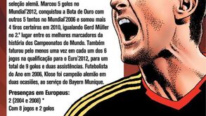 Lendas do Euro - Miroslav Klose