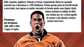 Lendas do Euro - Patrick Kluivert