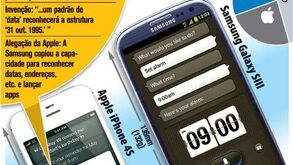 Apple tenta bloquear o Galaxy SIII da Samsung