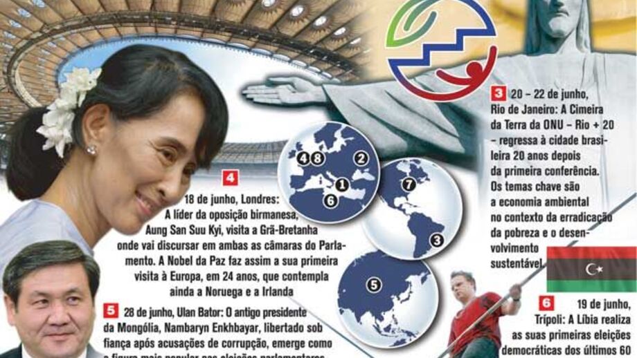 Agenda mundial de junho