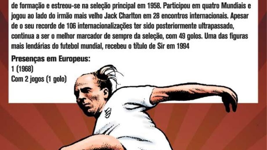 Lendas do Euro - Bobby Charlton