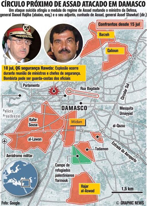 Círculo próximo de Assad atacado em Damasco