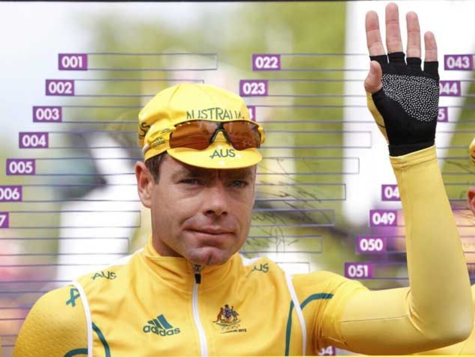 Cadel Evans desiste do contrarrelógio